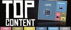 Content Marketing - Top Content