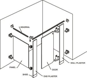 Bathroom Partition Layout & Assembly