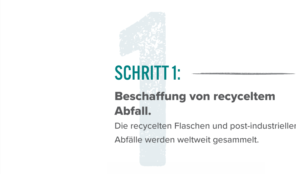 Schritt 1:Beschaffung von recyceltem Abfall
