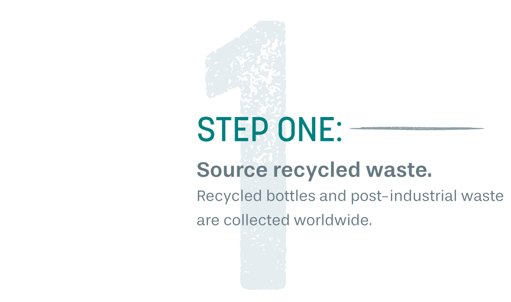 Step 1:source recycled waste