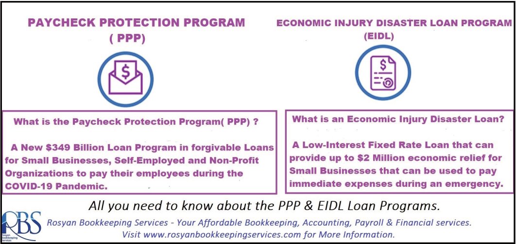 Paycheck Protection Program , Economic Injury Disaster Loan Program, SBA Loan