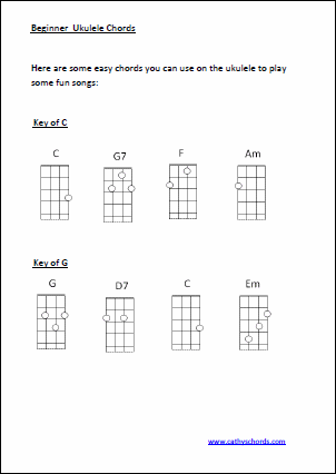 happy birthday ukulele chords