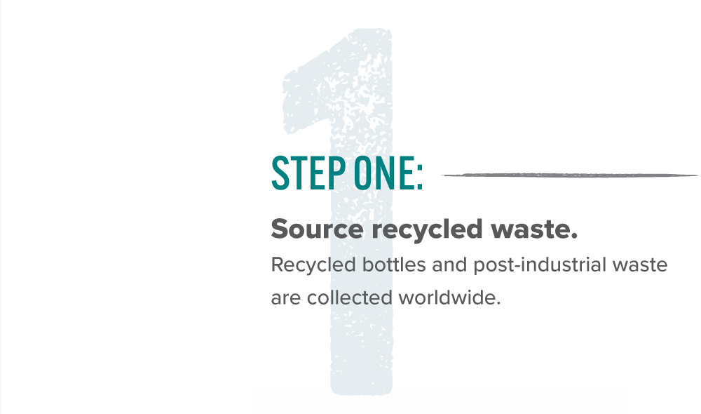 Step 1:source recycled waste