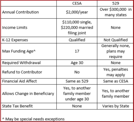 Precio Cialis 10 Mg En Farmacia España