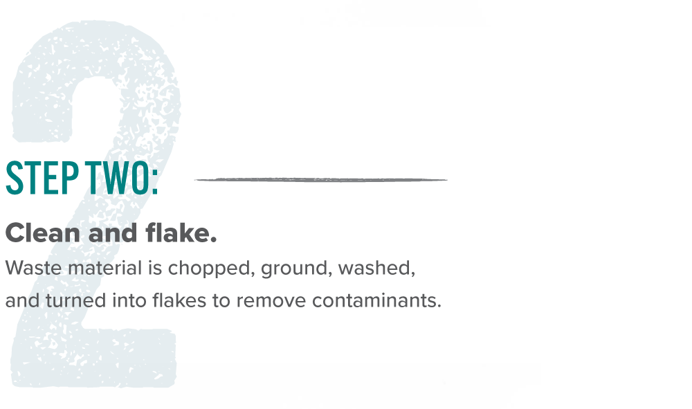 Step 2:Clean and flake