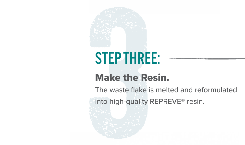 Step 3:Make the resin