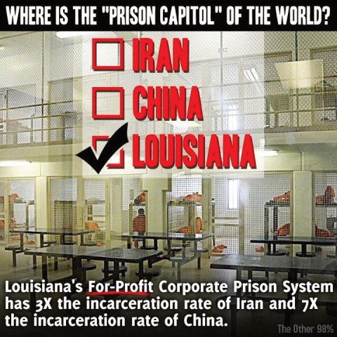 The Prison Capital of the World - Louisiana