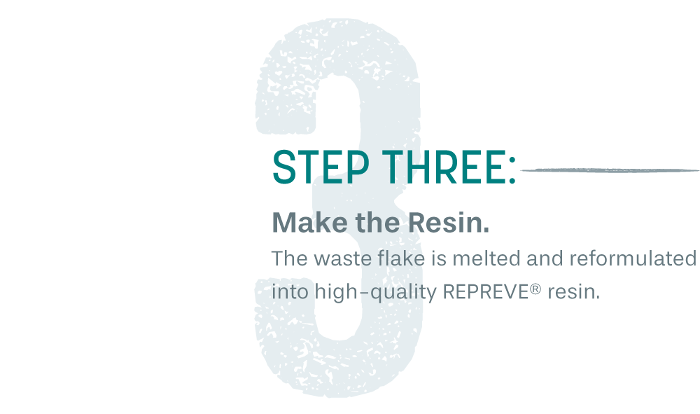 Step 3:Make the resin