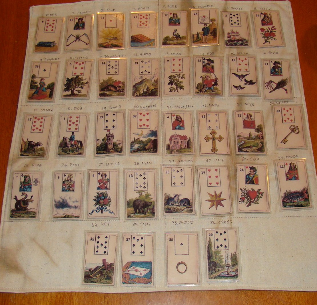 Make Your Own Lenormand Grand Tableau Spread Cloth