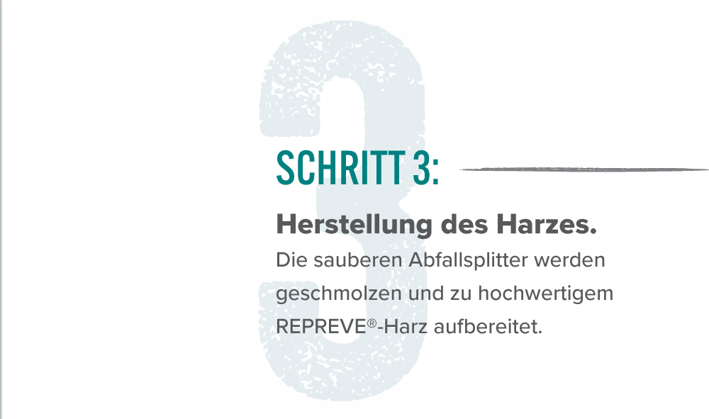 Schritt 3: Herstellung des Harzes