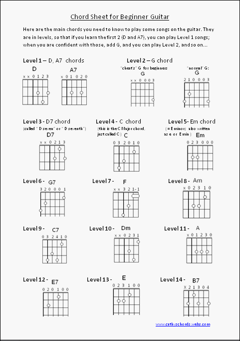 How to make Chords