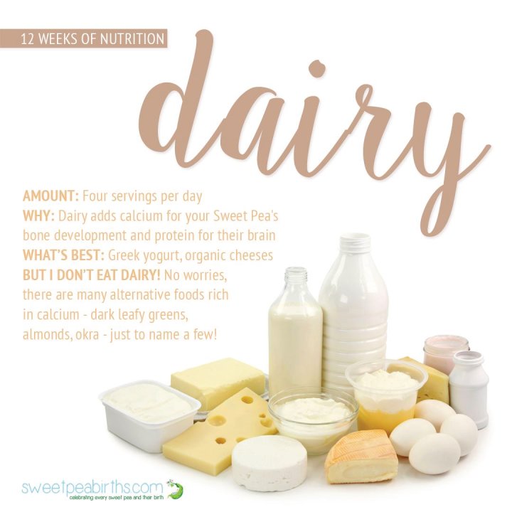 Pregnancy Nutrition Series: Dairy || Sweet Pea Births offers Bradley Method® natural childbirth classes offered in Arizona: convenient to Chandler, Tempe, Ahwatukee, Gilbert, Mesa, Scottsdale, Payson
